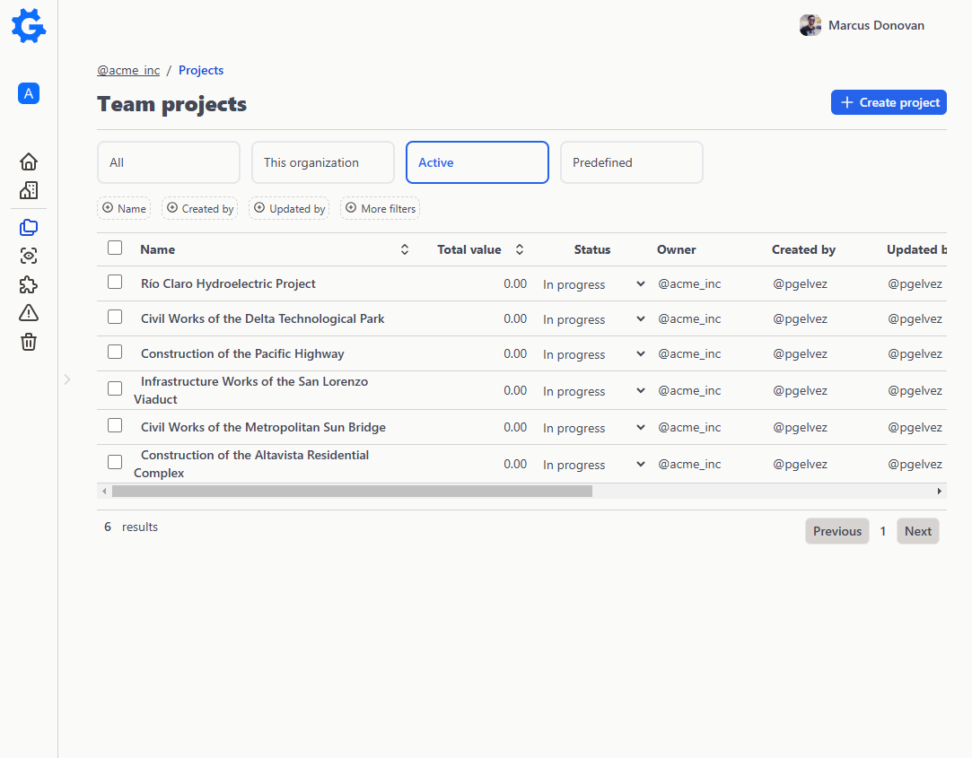 image dashboard geztio